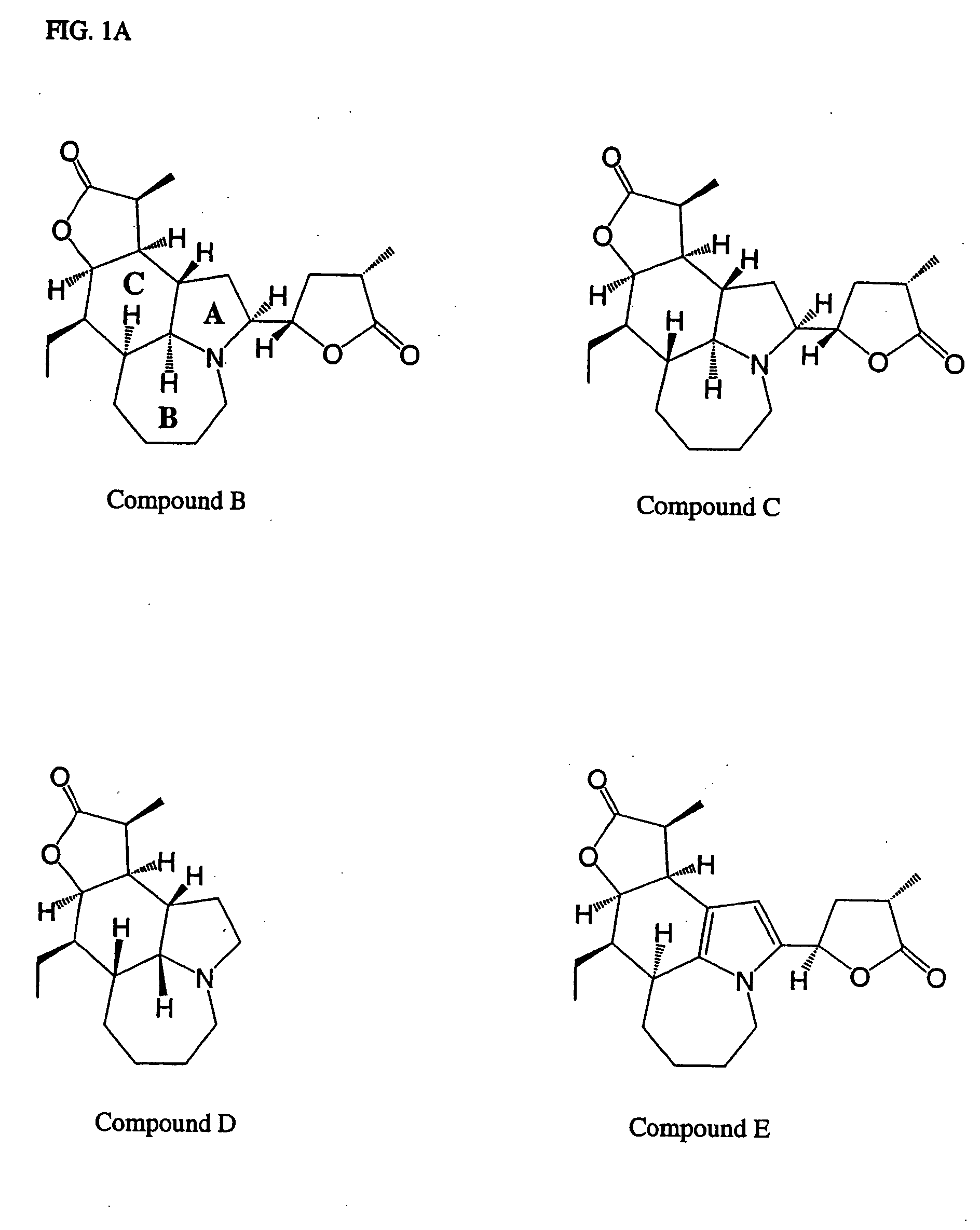 Plant extracts and alkaloids having antitussive activity