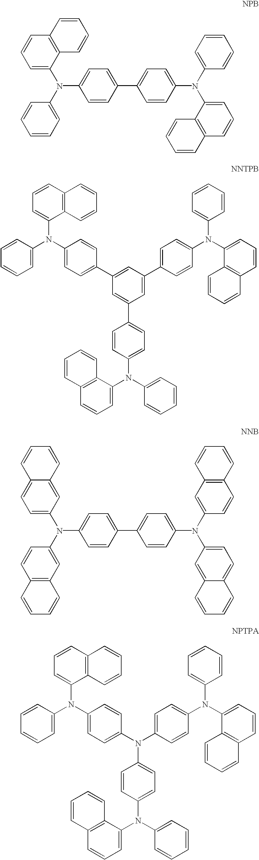 Electroluminescent compositions and devices