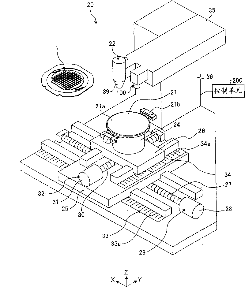 Edge detection device and laser processing device