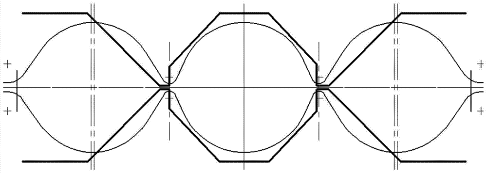 A split rolling process