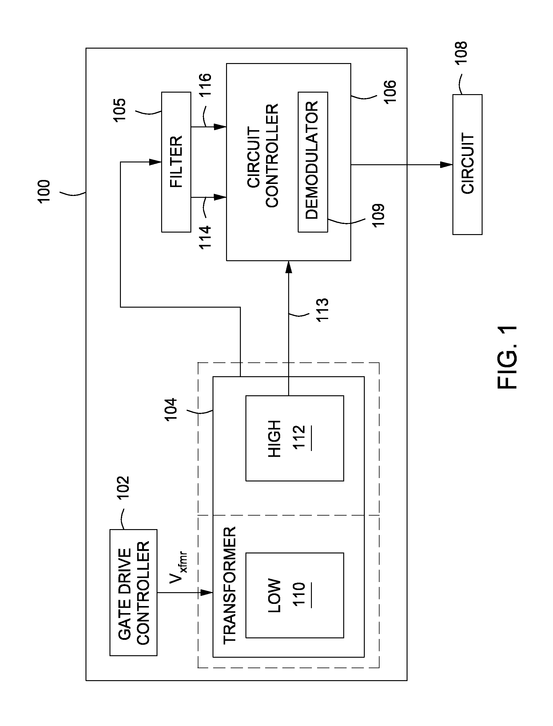 Method and apparatus for transmitting combined power, control and data through an isolation barrier