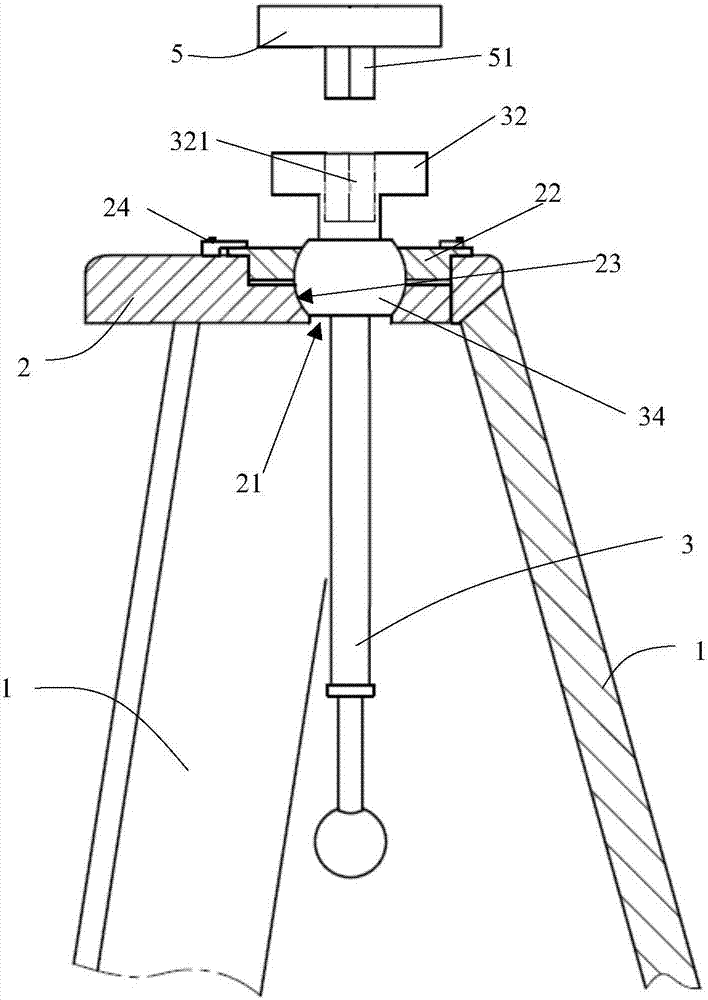 Automatically leveling tripod