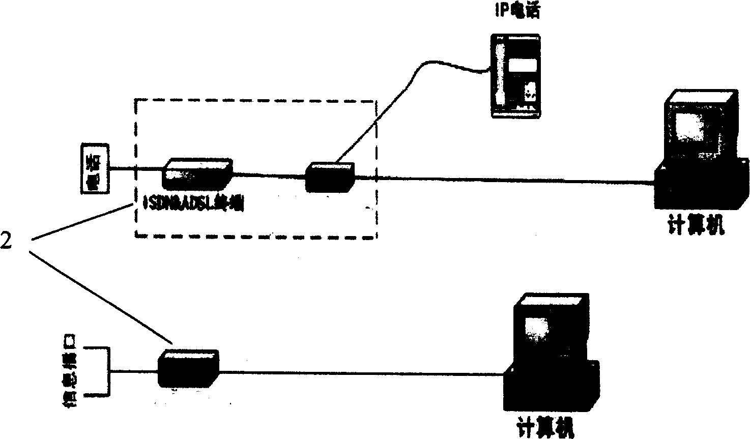 Intelligent warning system and method through internet