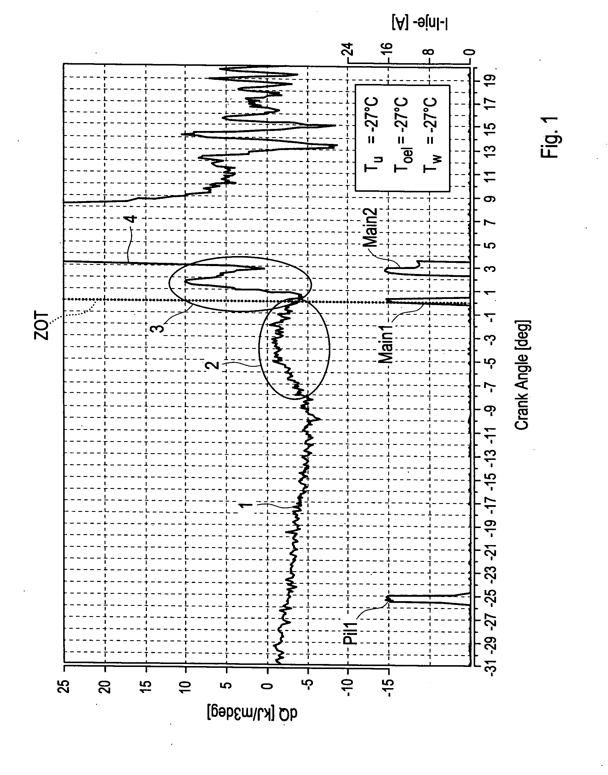 Method for starting a self-igniting internal combustion engine at low temperatures