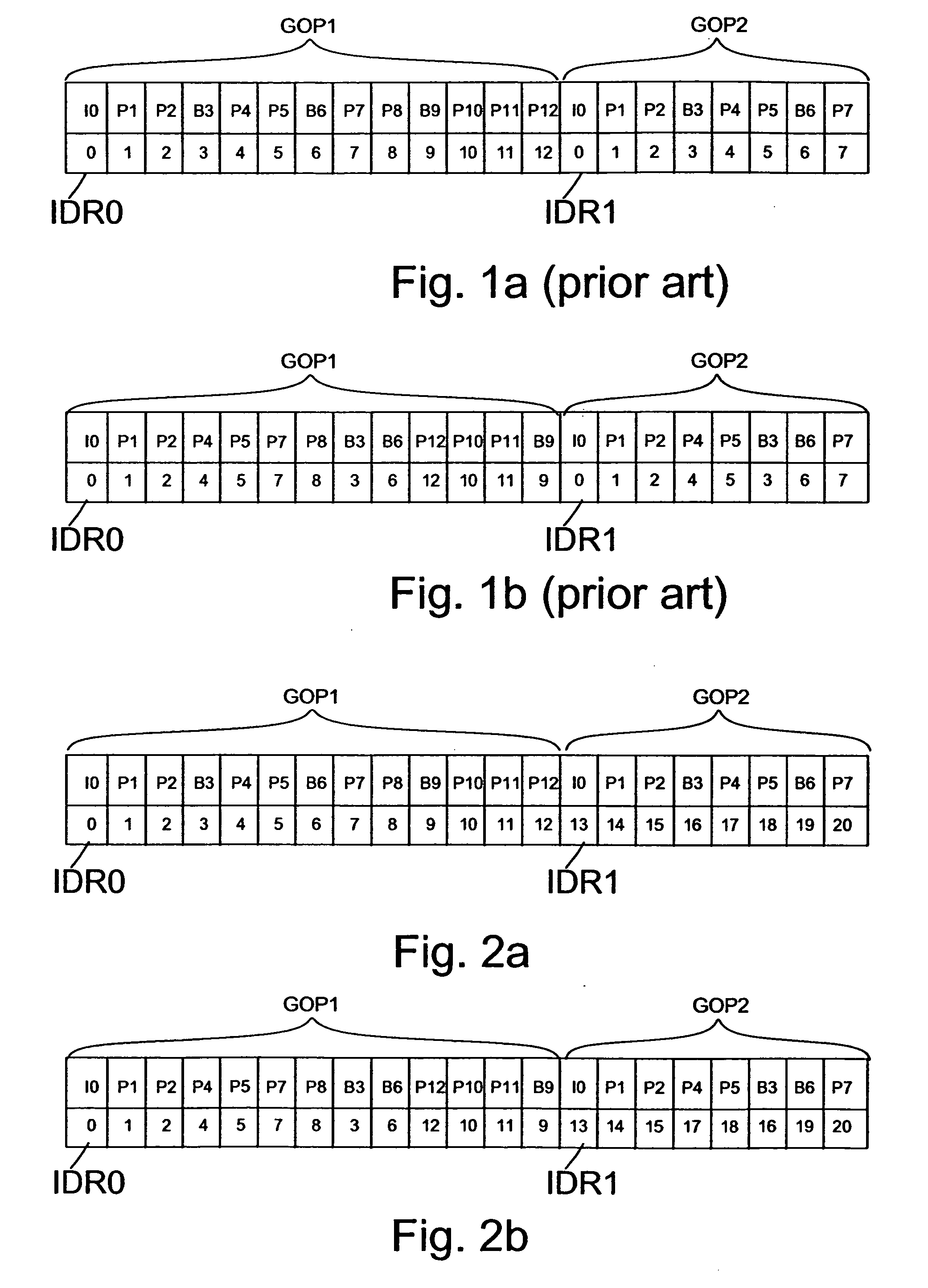 Video coding, decoding and hypothetical reference decoder