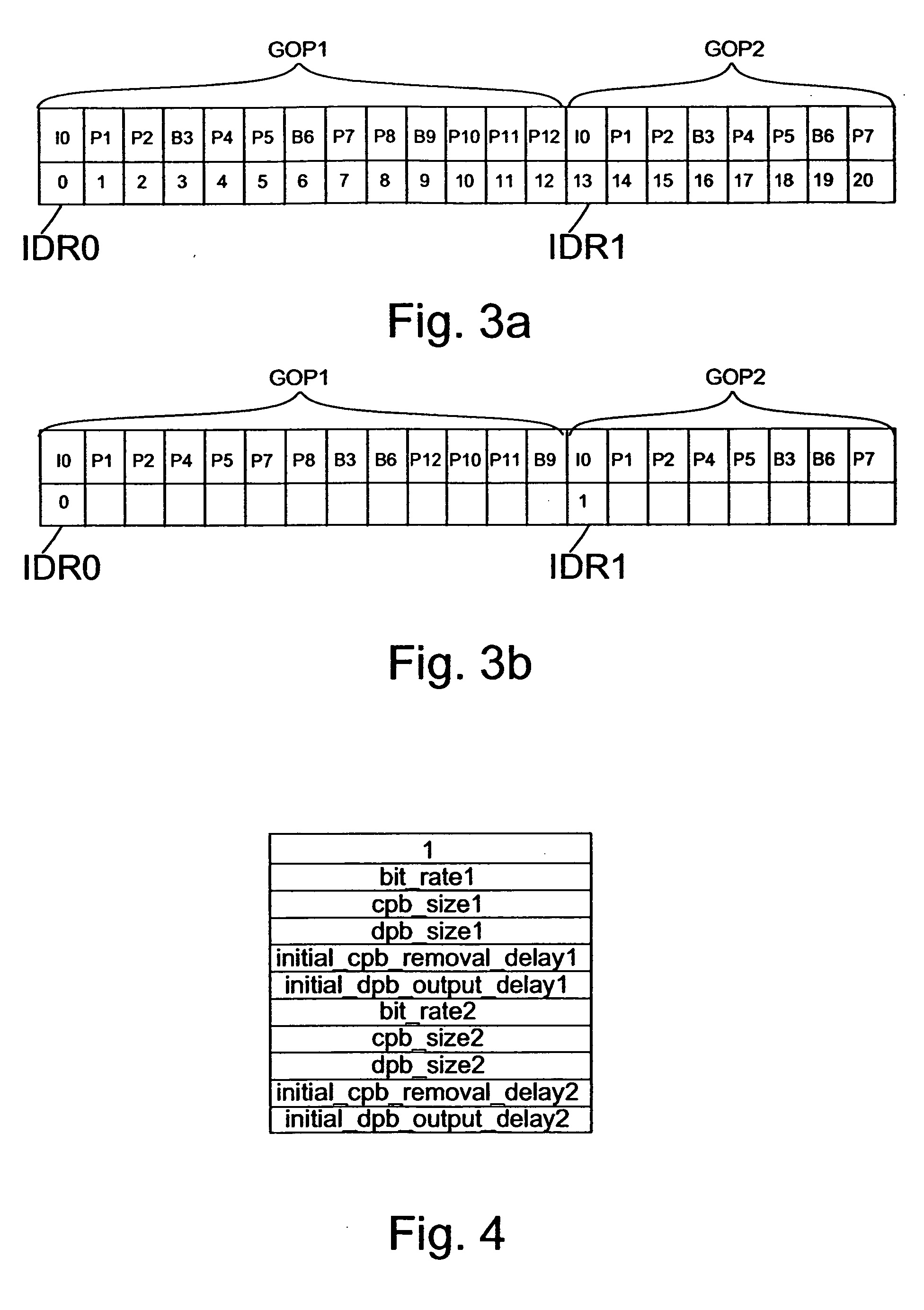 Video coding, decoding and hypothetical reference decoder