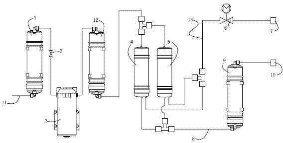 Reverse osmosis water purifier