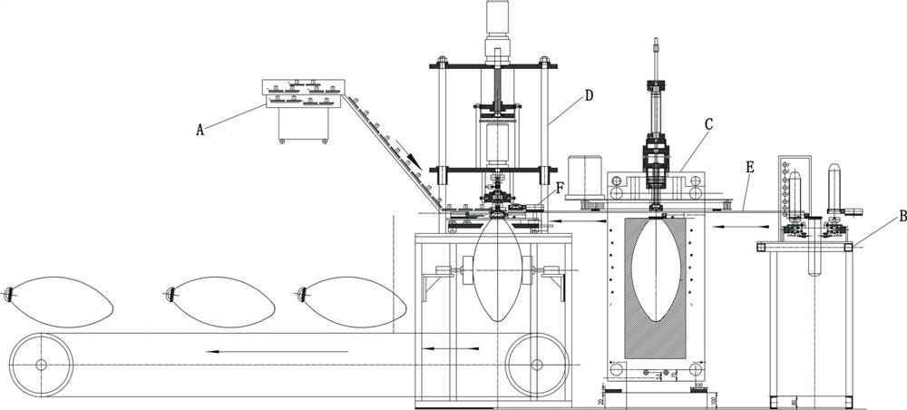 Production line for cultivating floats