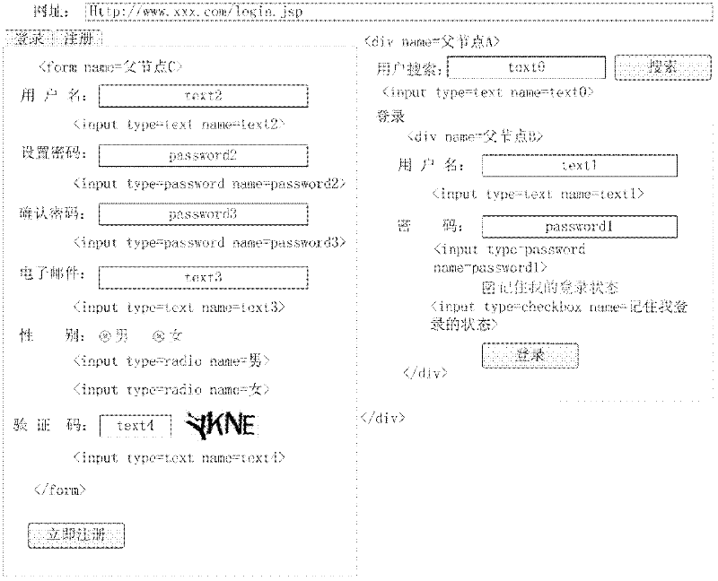 Method and device for parsing tagged file