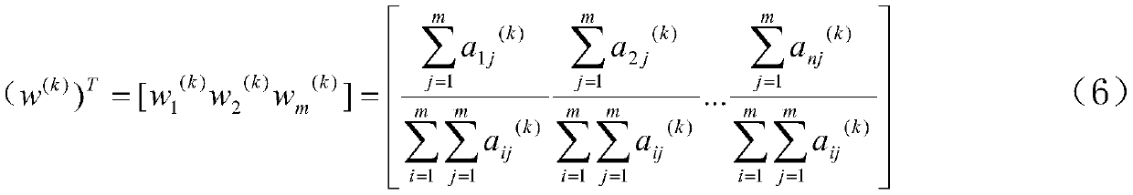 Scientific and technological achievement benefit evaluation method based on intuitionistic fuzzy analytic hierarchy process model