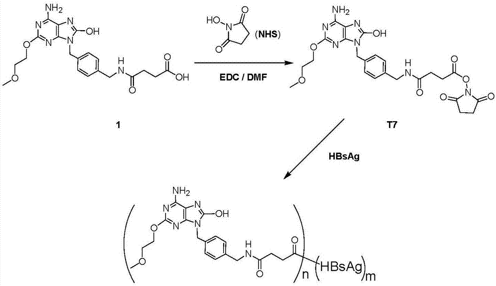 Composition for preparing hepatitis B vaccine and preparation method and application of composition