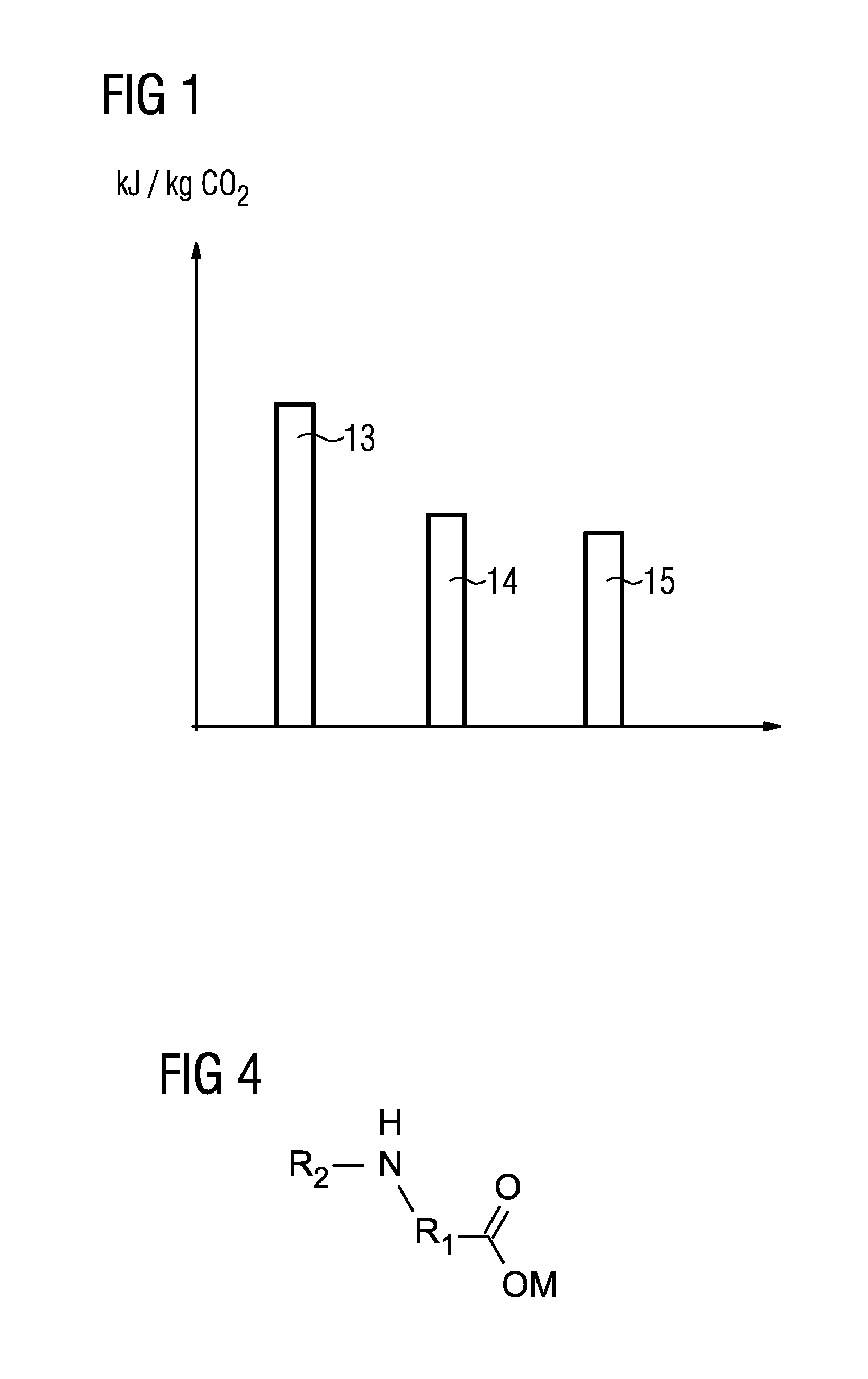 Solvent, process for providing an absorption liquid, use of the solvent and process for activating the solvent