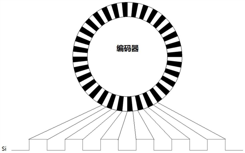 Multi-line laser radar scanning time sequence control method