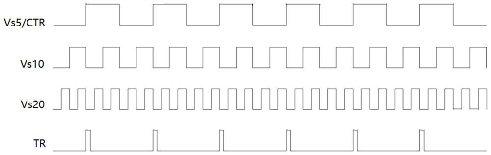 Multi-line laser radar scanning time sequence control method