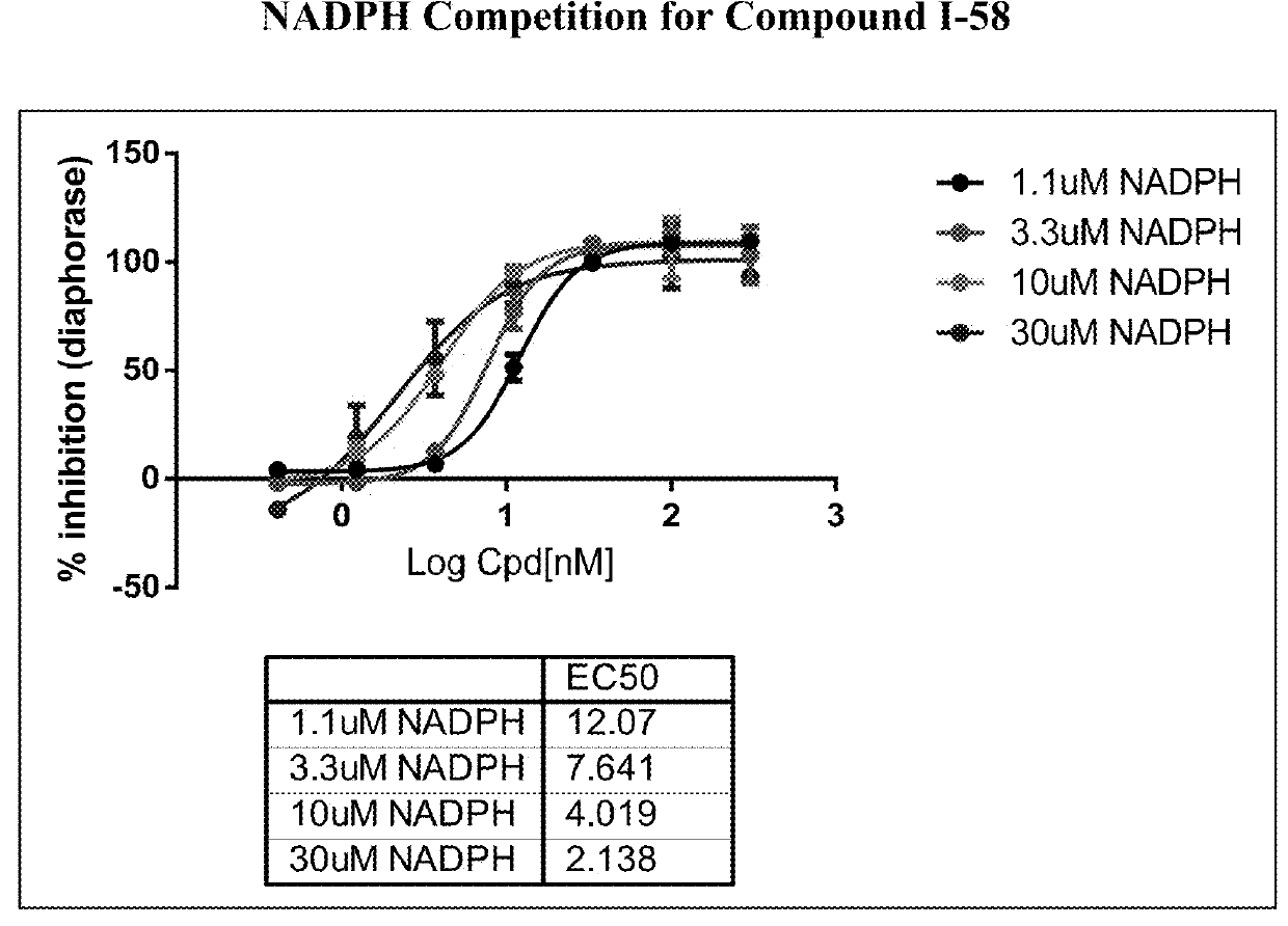 Pyridin-2(1H)-one quinolinone derivatives as mutant-isocitrate dehydrogenase inhibitors