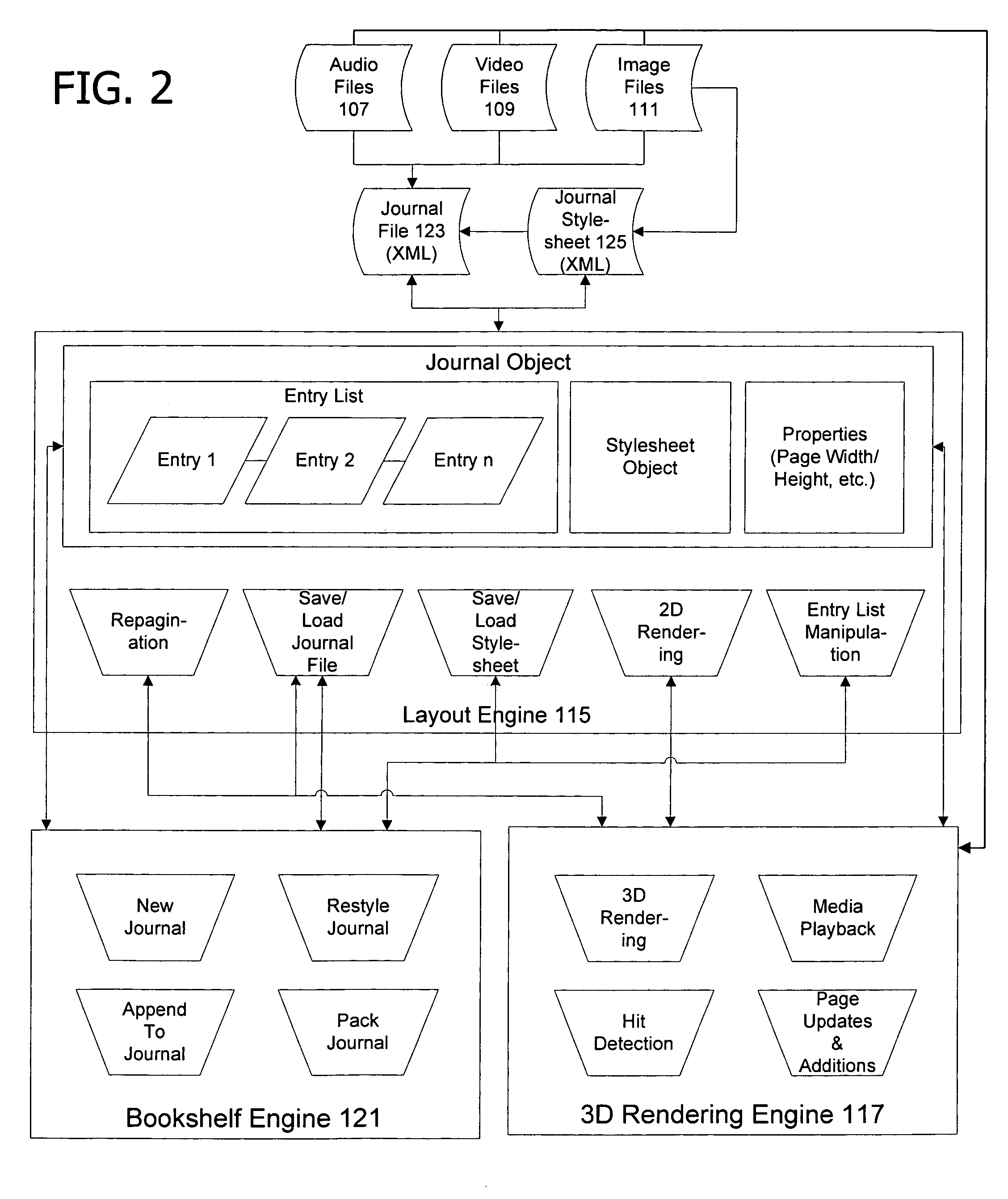 Journal display having three dimensional appearance