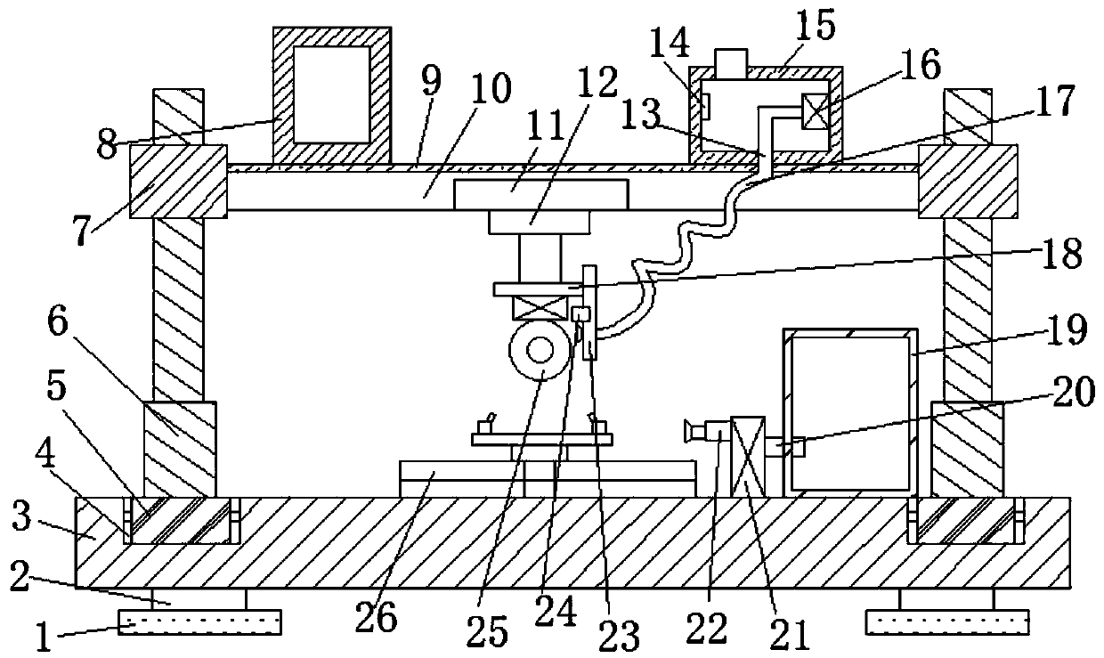 Cutting device with leftover material collecting function for production of mechanical equipment