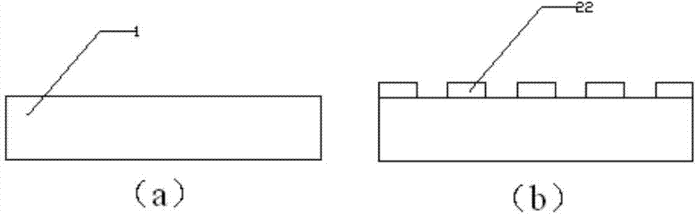 Strain vertical MOS device manufacturing method