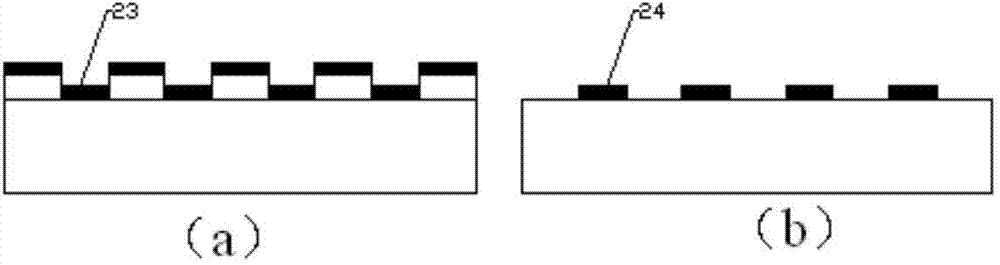 Strain vertical MOS device manufacturing method