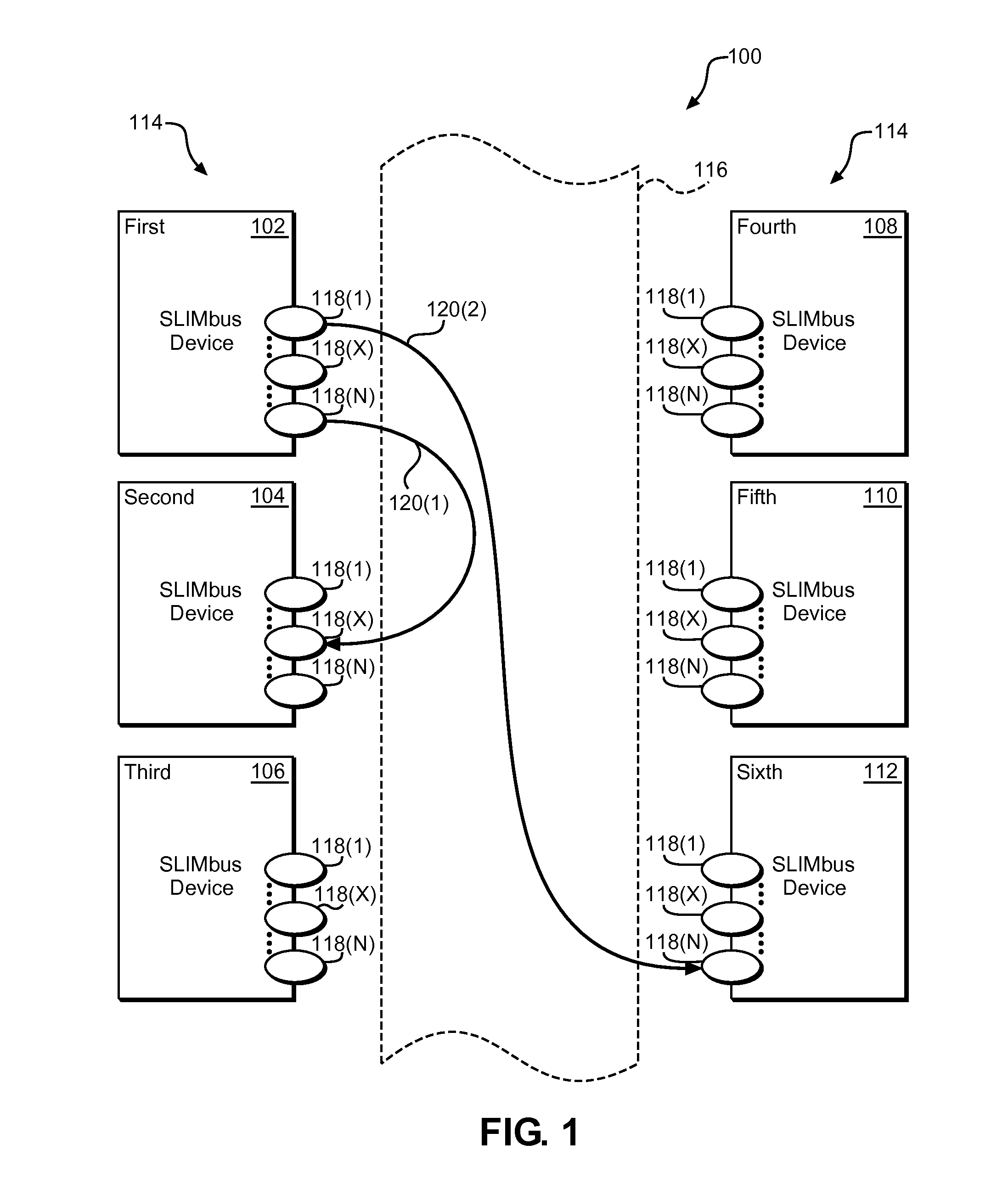 Multi-channel audio communication in a serial low-power inter-chip media bus (slimbus) system