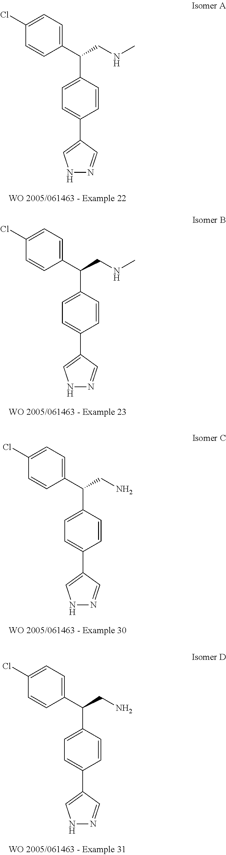 Compositions comprising (s)-2-amino-1-(4-chlorophenyl)-1-[4-(1h-pyrazol-4-yl)-phenyl]-ethanol as modulator of protein kinases