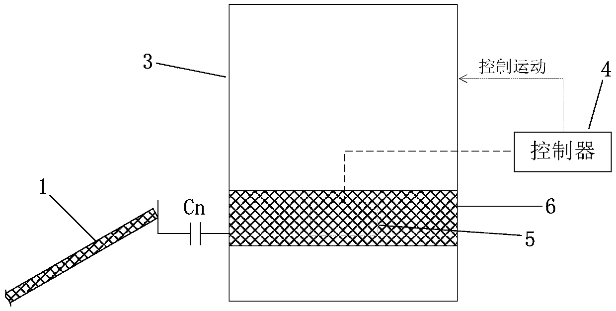 Active anti-collision laser cutting device