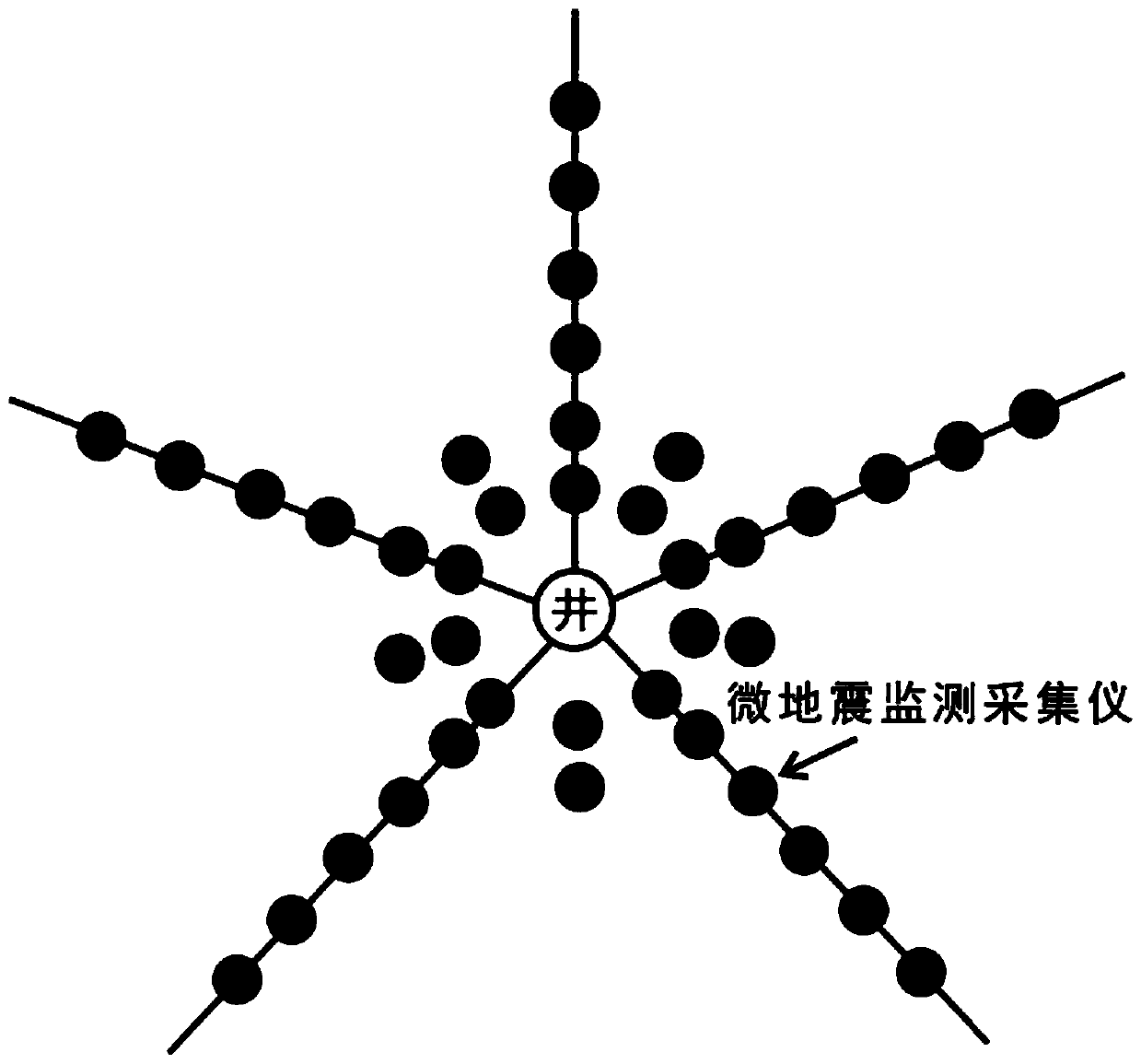 Mining area hydrofracture crack microseism monitoring application method