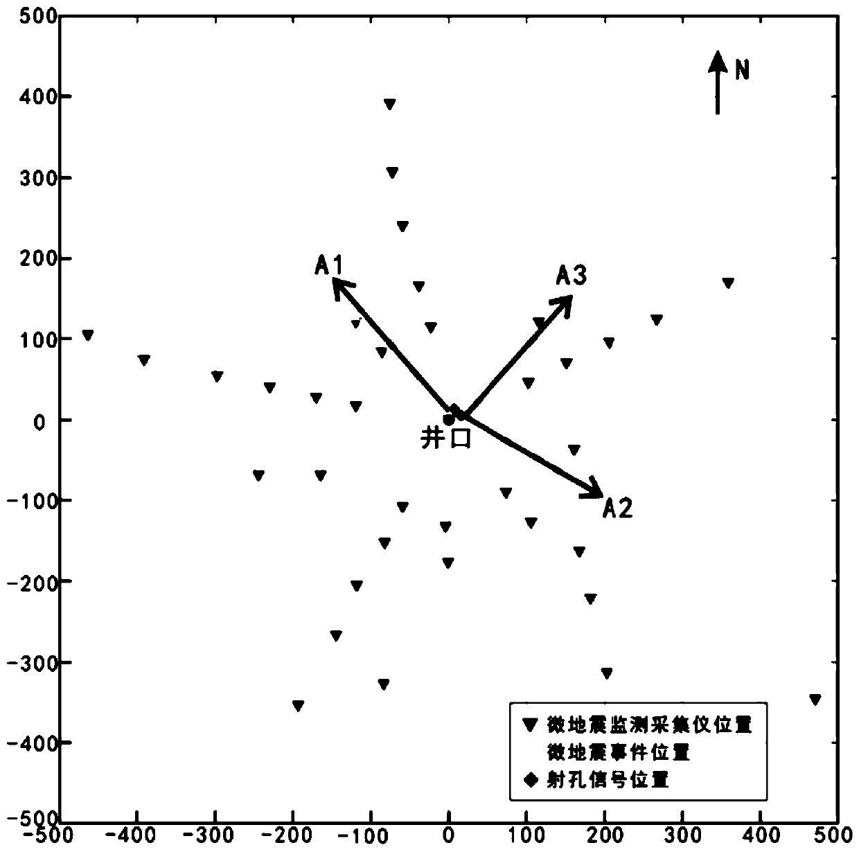 Mining area hydrofracture crack microseism monitoring application method