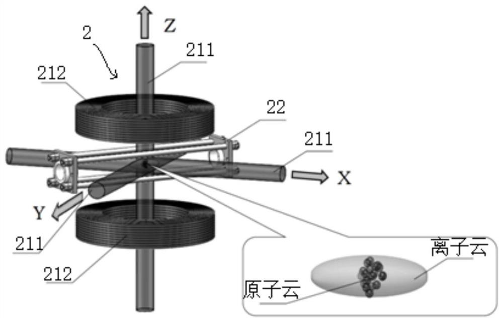 Device and method for preparing large number of cold molecular ions