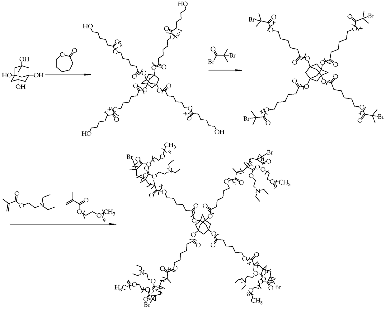 PH response type star-like amphiphilic polymer and preparation method thereof