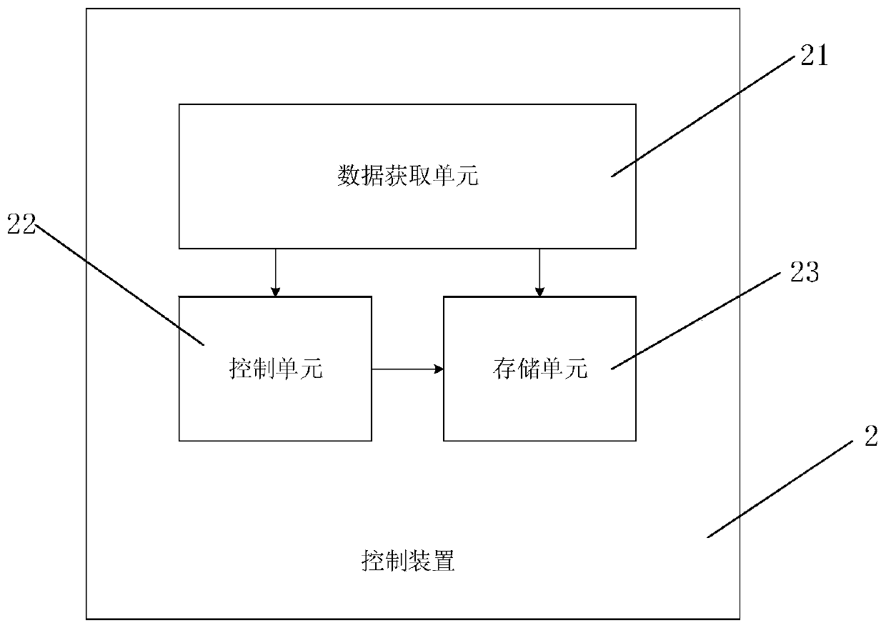 Single-unit hydraulic dredger