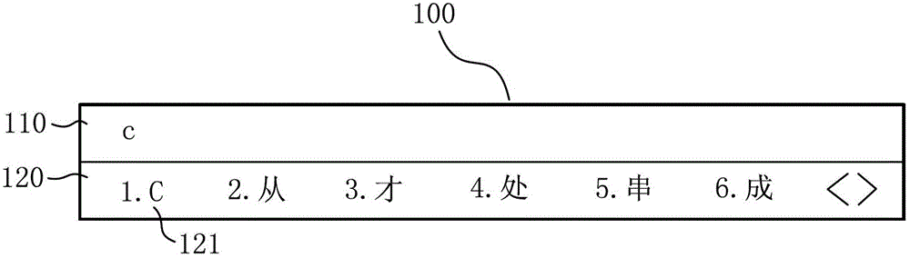 Method for replacing character by input method and client