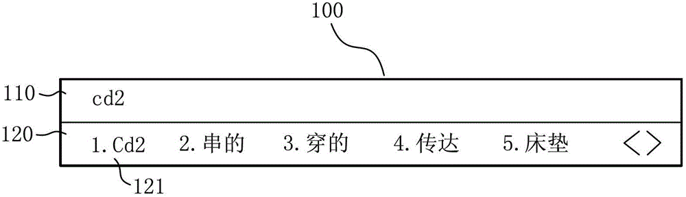 Method for replacing character by input method and client