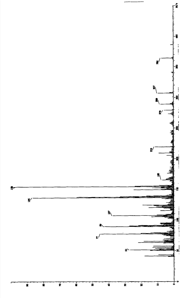 Preparation method of descarbamoyl cefuroxime lactone