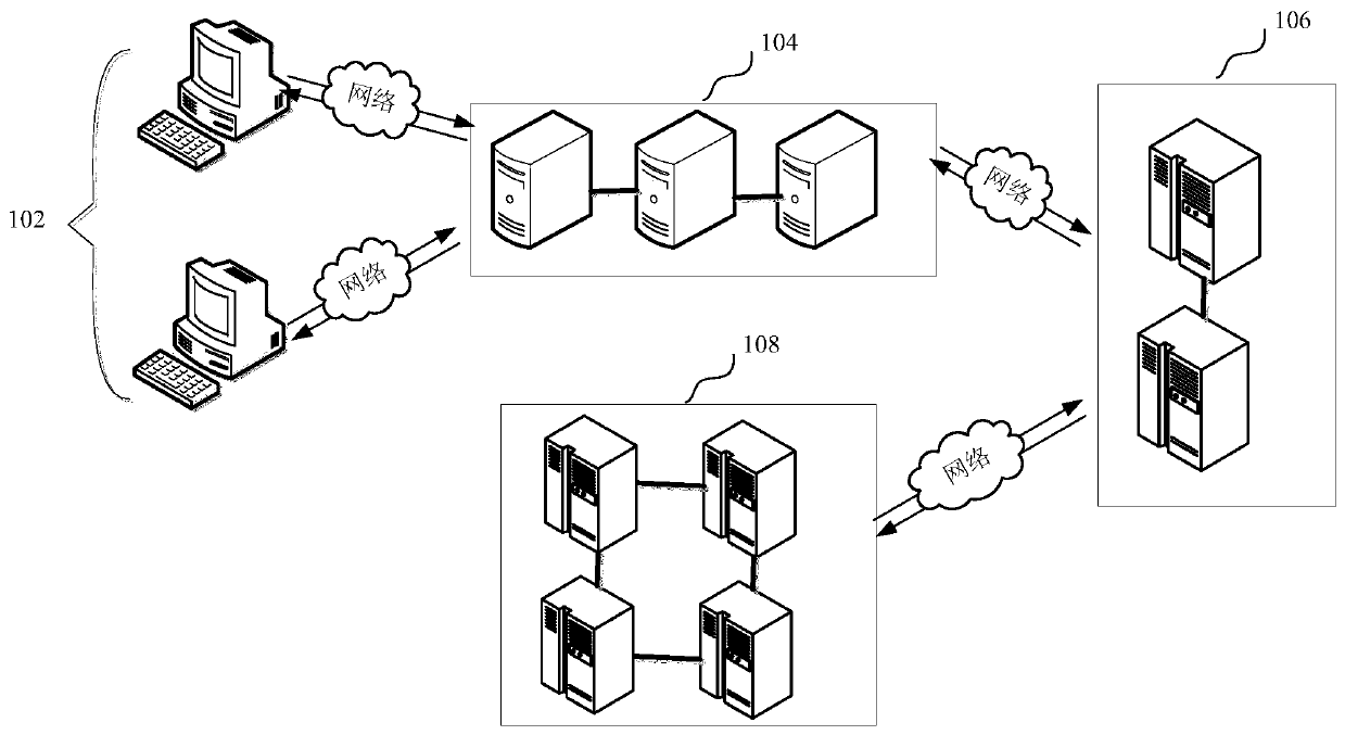 Algorithm model deployment and risk monitoring method and device, and computer device