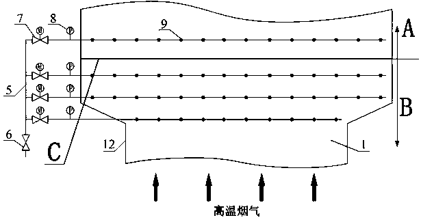 Rotary soot blower device and soot blower method for improving uniformity of denitrification inlet flue flow field