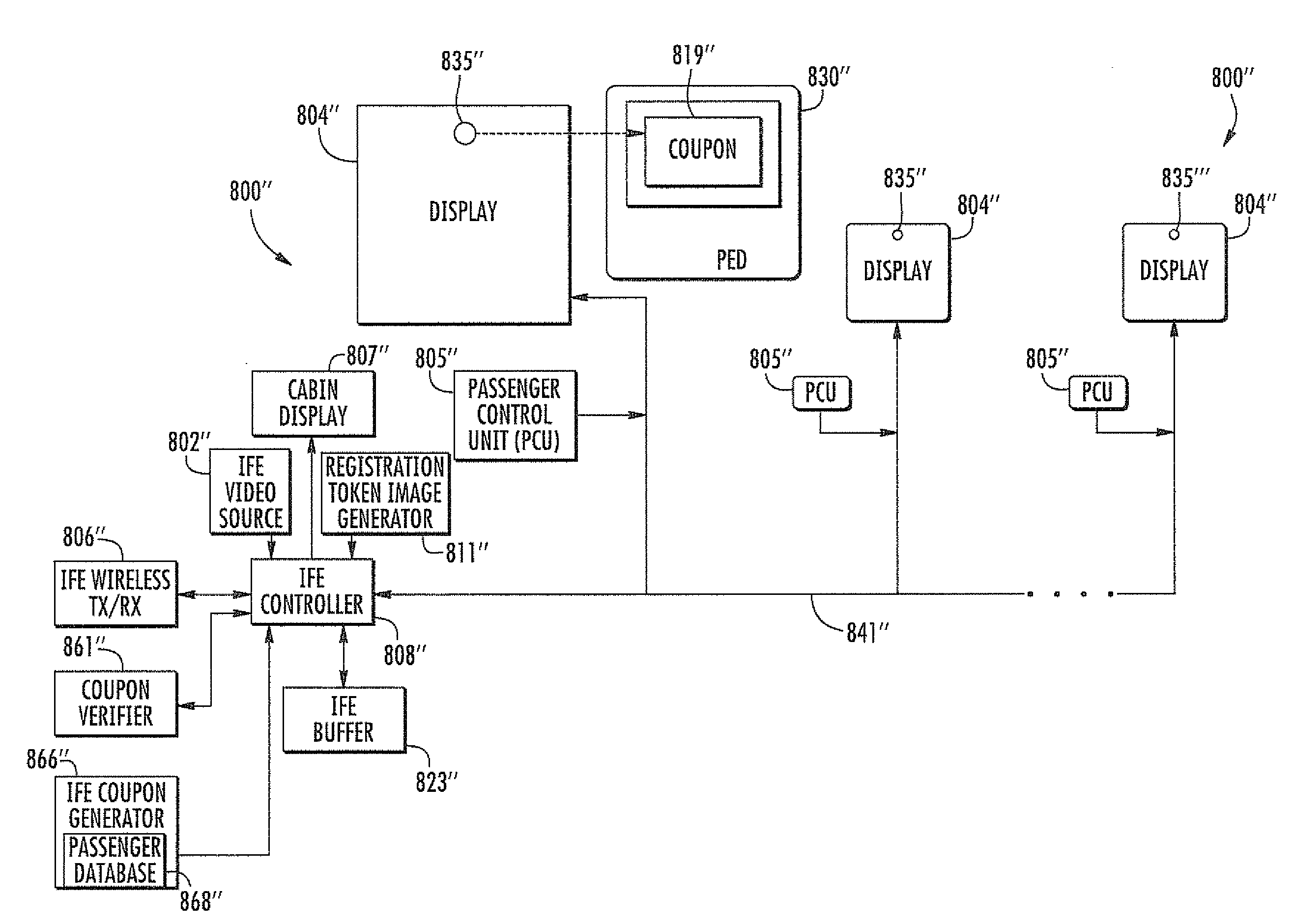 Registration of a personal electronic device (PED) with an aircraft ife system using aircraft generated registration token images and associated methods