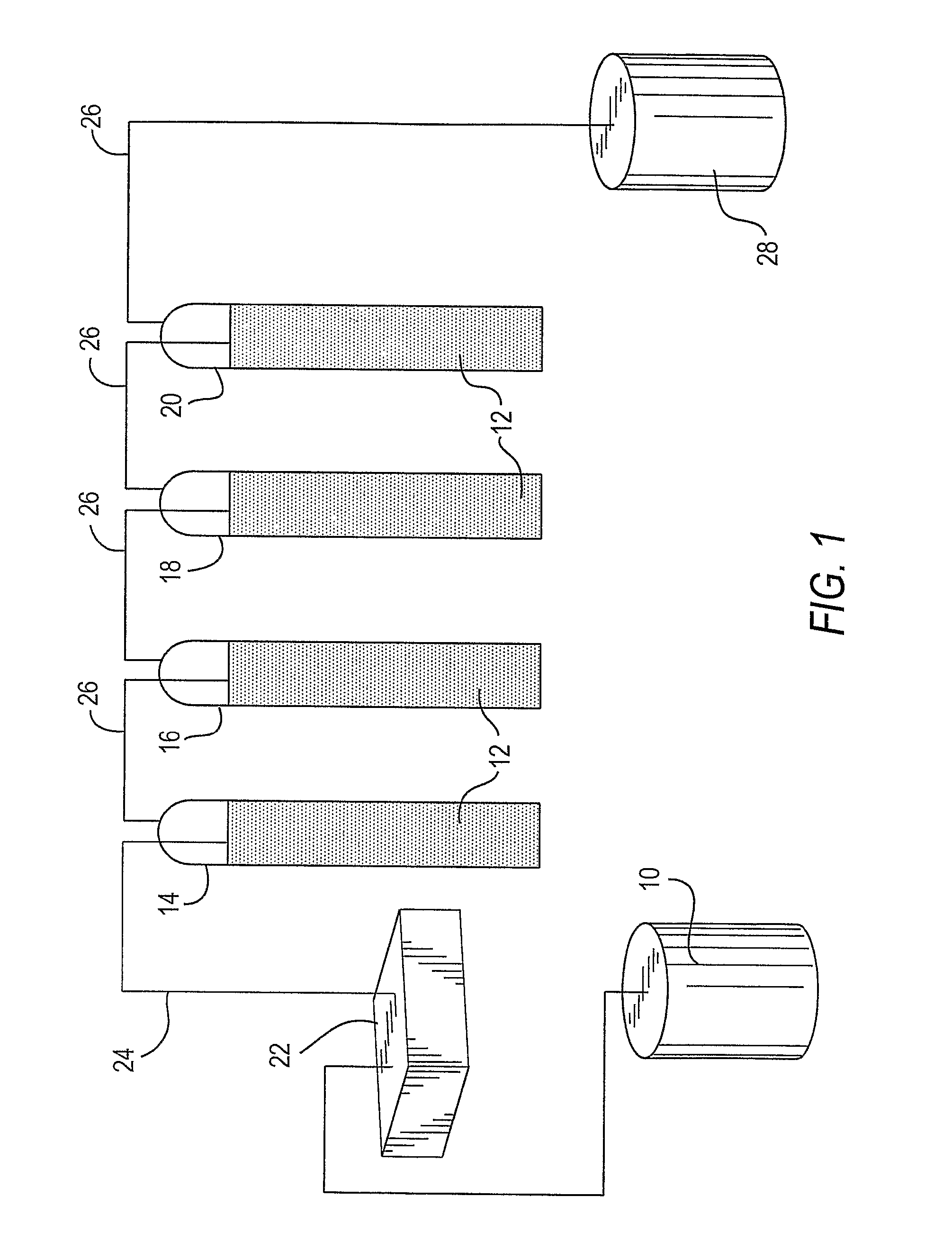 Reactive extraction of sulfur compounds from hydrocarbon streams