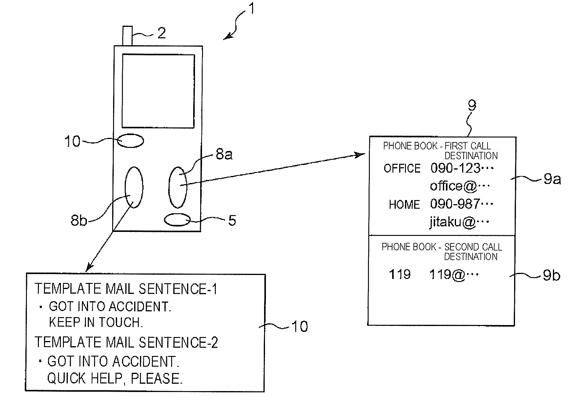 Emergency rescue system, emergency rescue method, mobile phone device for emergency rescue, and computer program product for emergency rescue