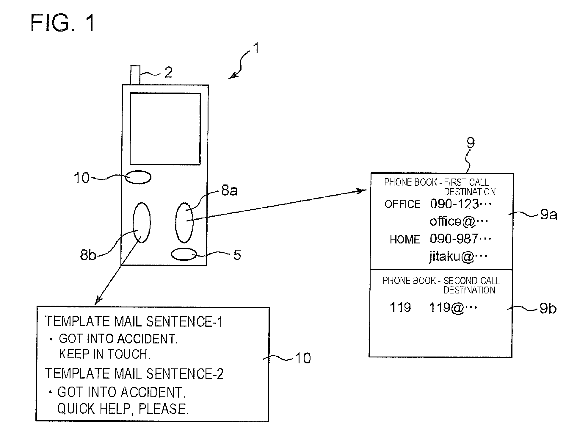 Emergency rescue system, emergency rescue method, mobile phone device for emergency rescue, and computer program product for emergency rescue