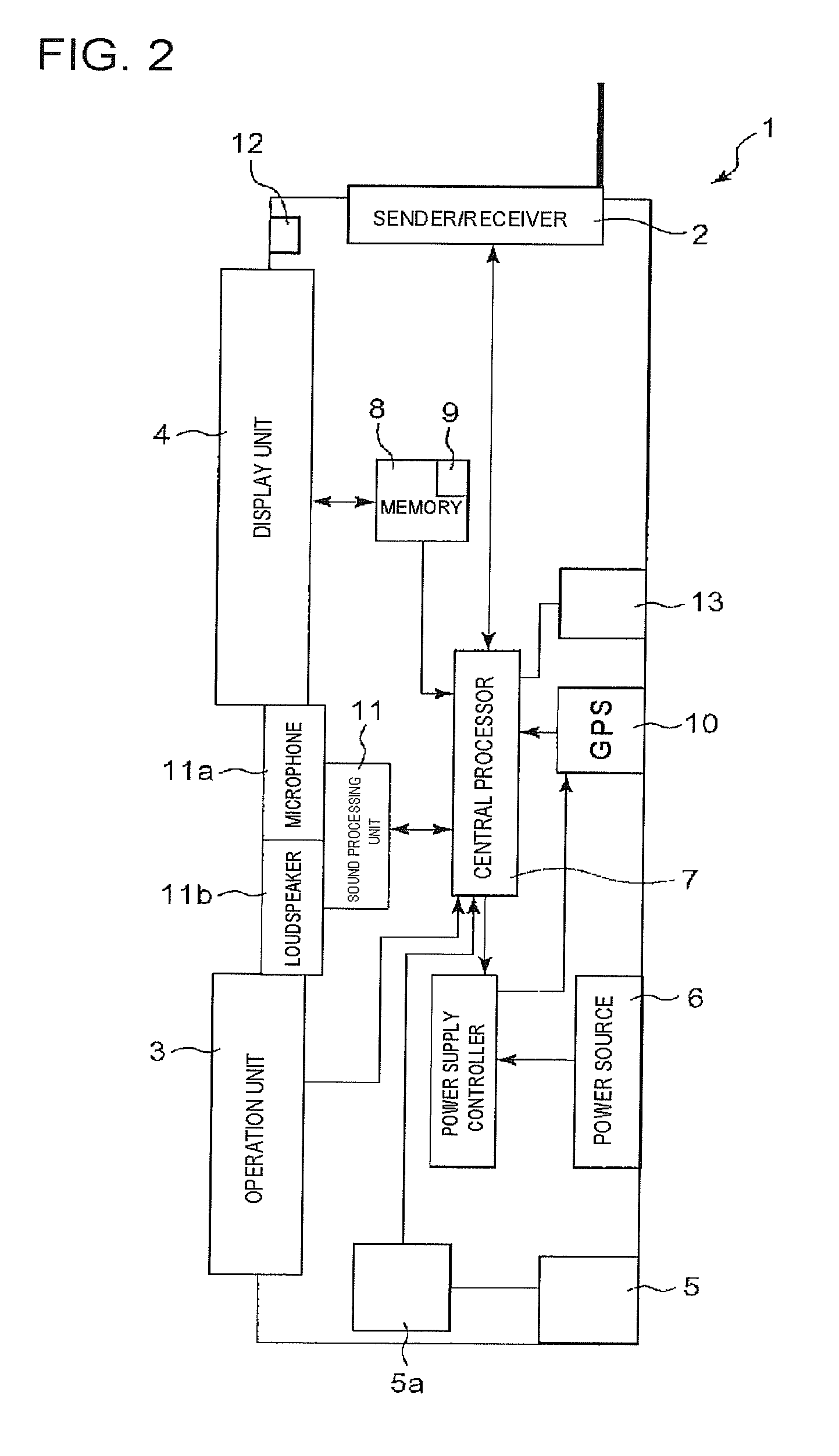 Emergency rescue system, emergency rescue method, mobile phone device for emergency rescue, and computer program product for emergency rescue