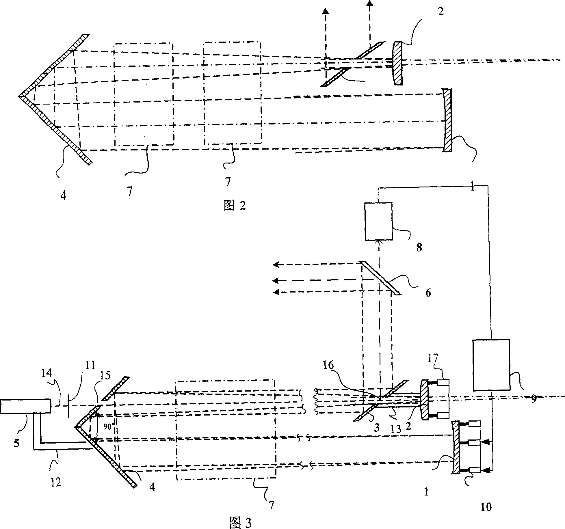 Automatic calibrating device for positive branch confocal unstable resonator mirror