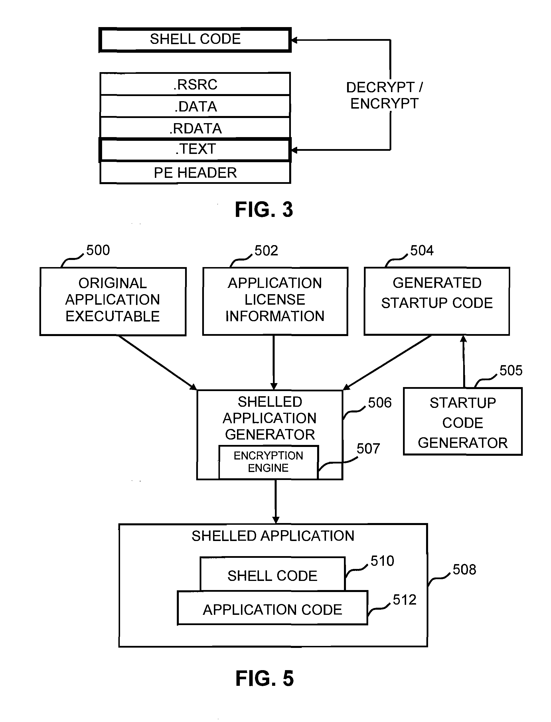 Software License Embedded In Shell Code