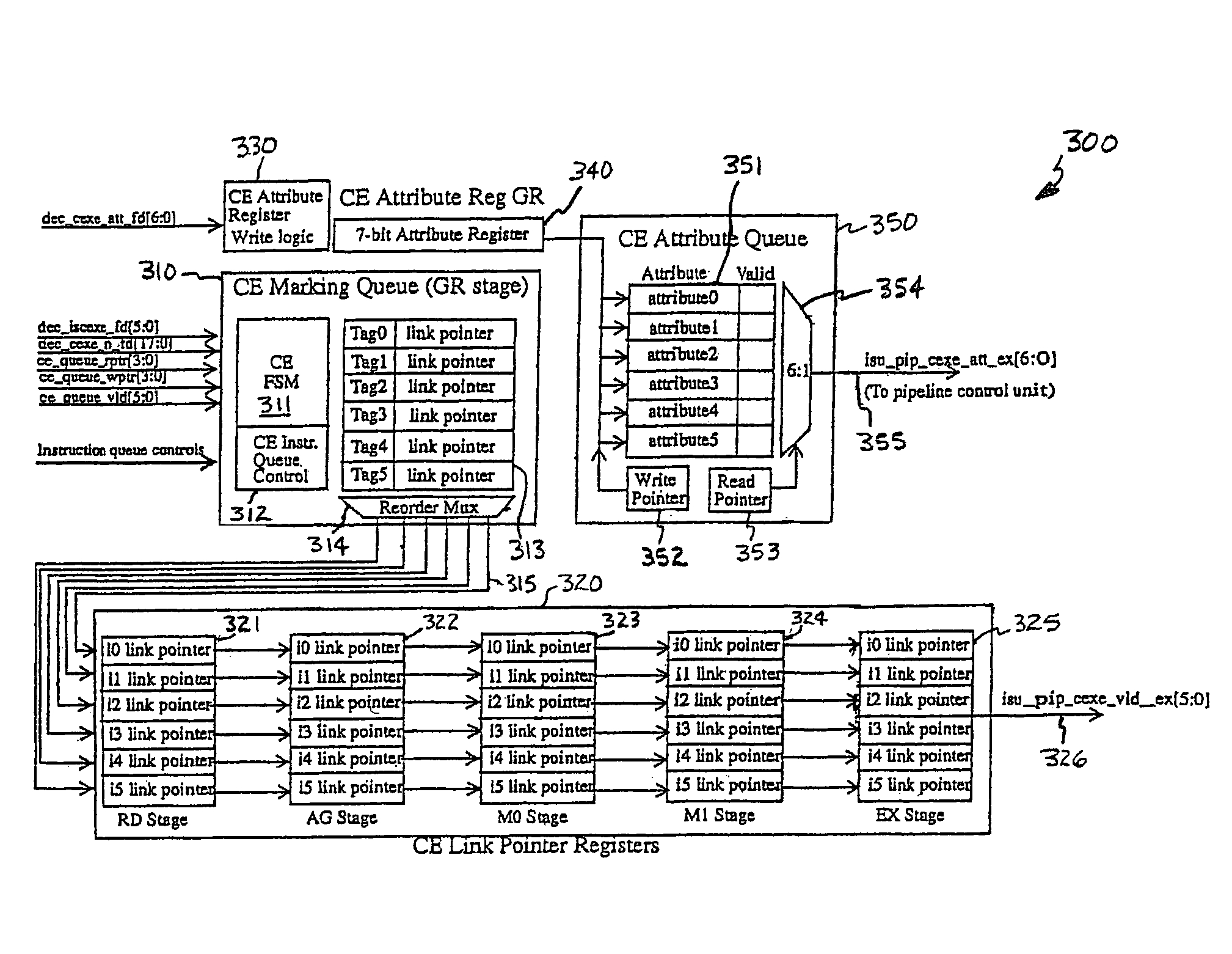 Conditional link pointer register sets marking the beginning and end of a conditional instruction block where each set corresponds to a single stage of a pipeline that moves link pointers through each corresponding register of said register sets as instructions move through the pipeline