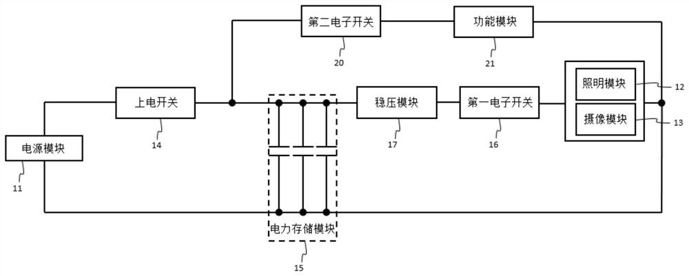 Capsule endoscope