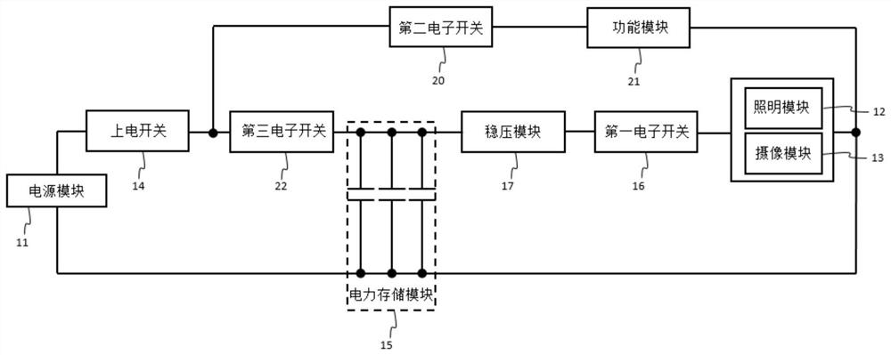 Capsule endoscope