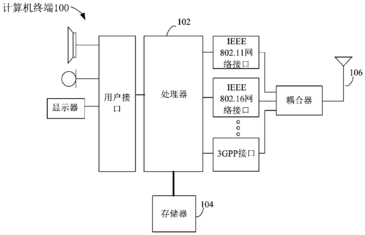 A method and system for predicting urban road traffic noise