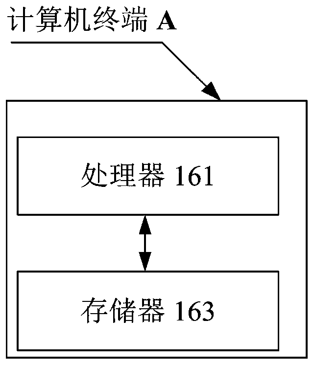 A method and system for predicting urban road traffic noise