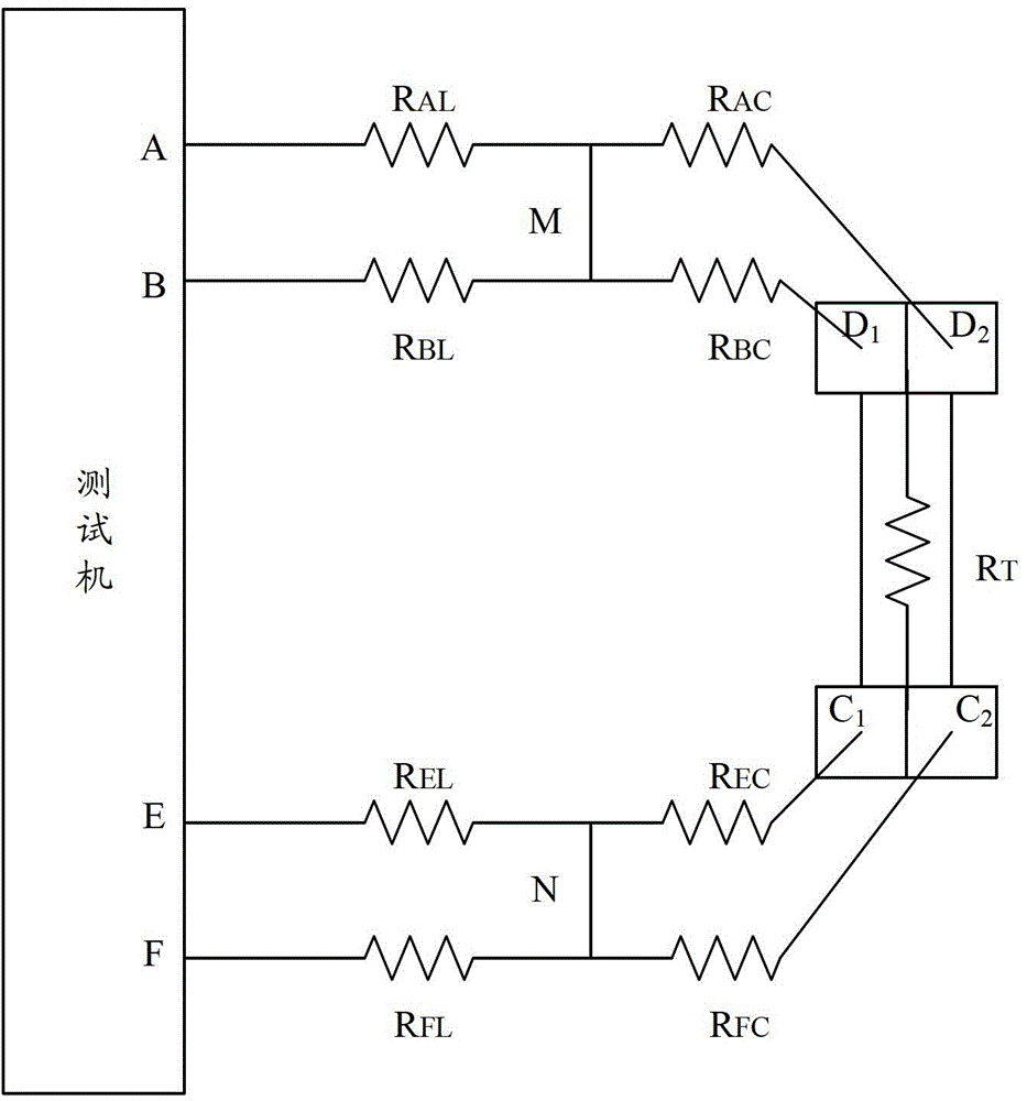 A kind of resistance testing method