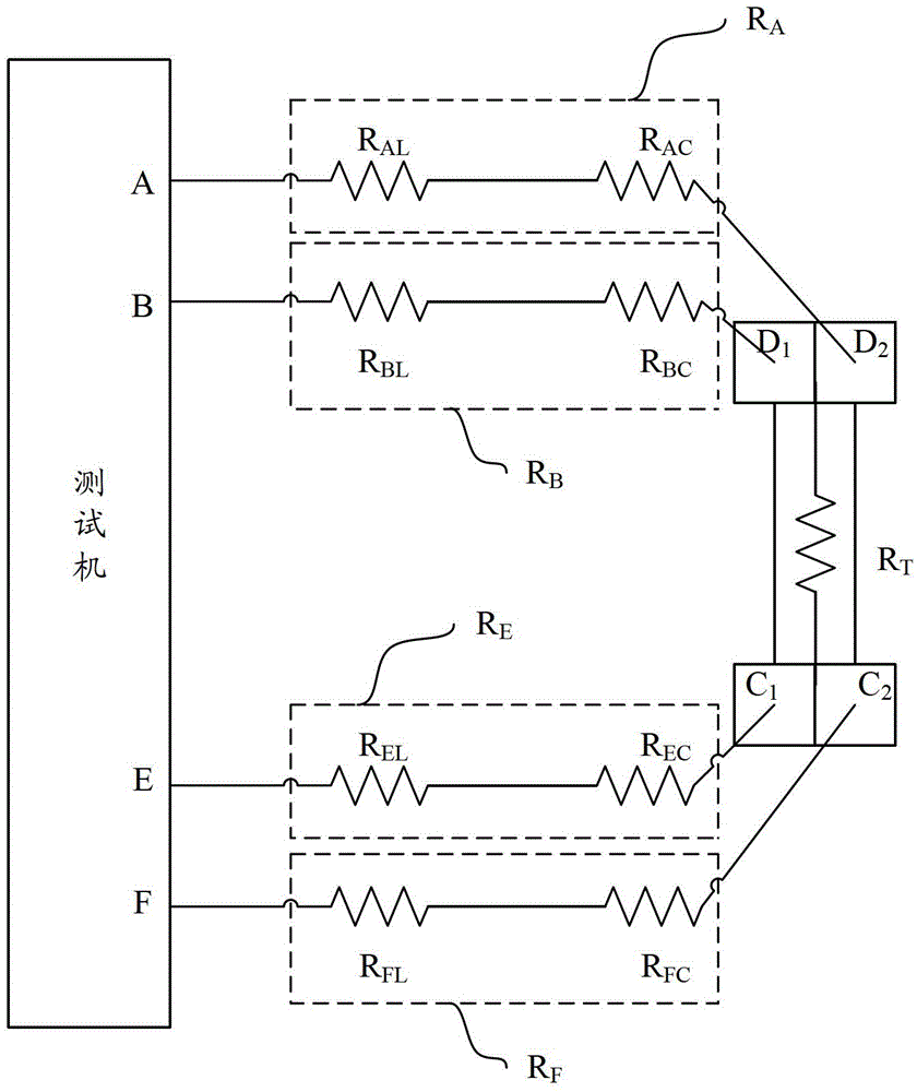 A kind of resistance testing method